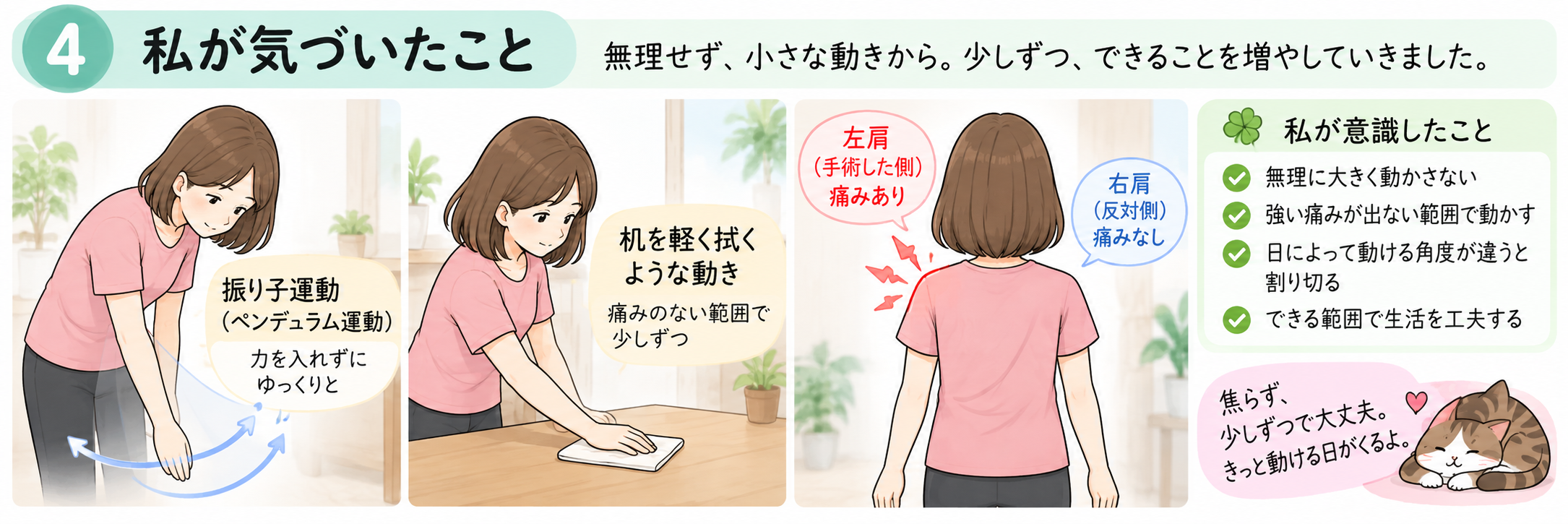 左肩に痛みがある状態で、振り子運動や机を軽く拭く動きなど小さな動きから回復を見ていった体験イラスト